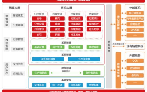 衛(wèi)生系統(tǒng)科研立項(xiàng)課題（衛(wèi)生系統(tǒng)科研立項(xiàng)申請(qǐng)）