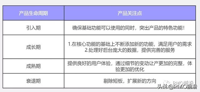 科研項(xiàng)目管理系統(tǒng)需求分析（科研項(xiàng)目管理系統(tǒng)發(fā)展趨勢）