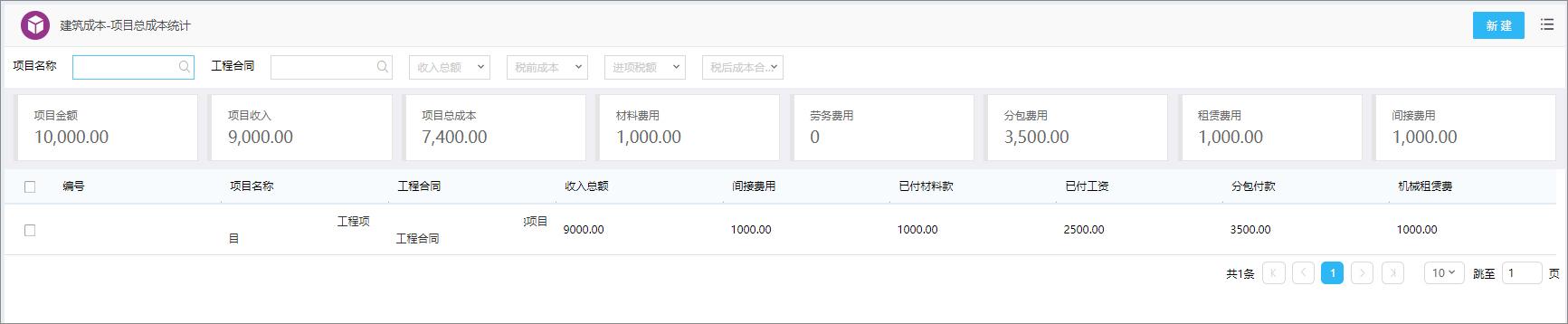 科研項(xiàng)目管理系統(tǒng)方案（科研項(xiàng)目管理系統(tǒng)設(shè)計(jì)）