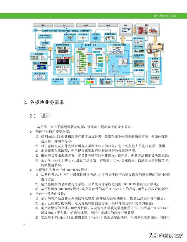 科研項目計劃書范文模板（護理科研項目計劃書）