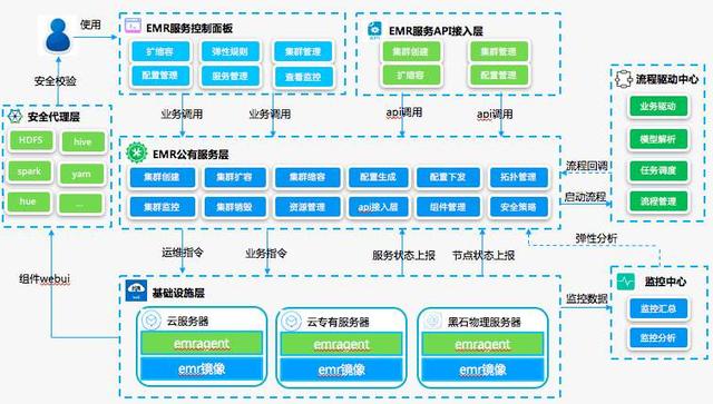 “項(xiàng)目實(shí)施方案”必須包含的6個(gè)內(nèi)容，少一個(gè)都不完整 - 推薦（項(xiàng)目實(shí)施方案包含哪些內(nèi)容）