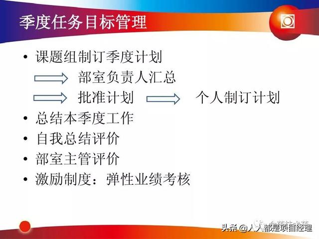 新藥研發(fā)過程及項目管理PPT（新藥研發(fā)過程及項目管理）