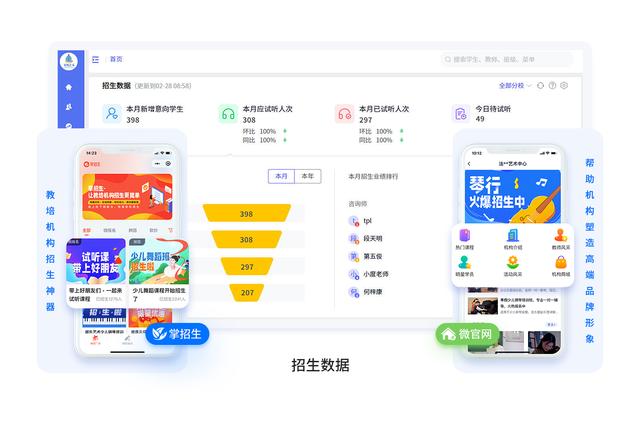一個培訓機構教務管理系統(tǒng)，解決多方人員辦公需求（培訓機構教務管理系統(tǒng)）