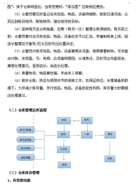 企業(yè)倉庫管理制度及工作流程，很詳細，可直接打印使用（企業(yè)倉庫管理制度范本）