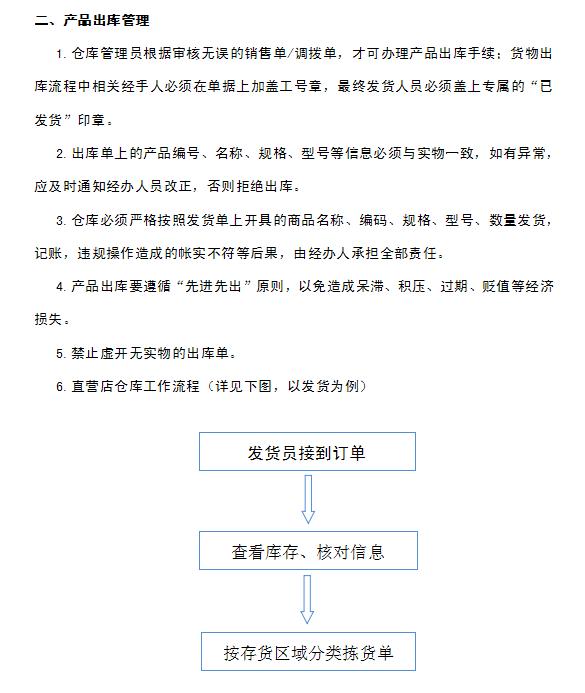 企業(yè)倉庫管理制度及工作流程，很詳細，可直接打印使用（企業(yè)倉庫管理制度范本）