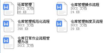 企業(yè)倉庫管理制度及工作流程，很詳細，可直接打印使用（企業(yè)倉庫管理制度范本）
