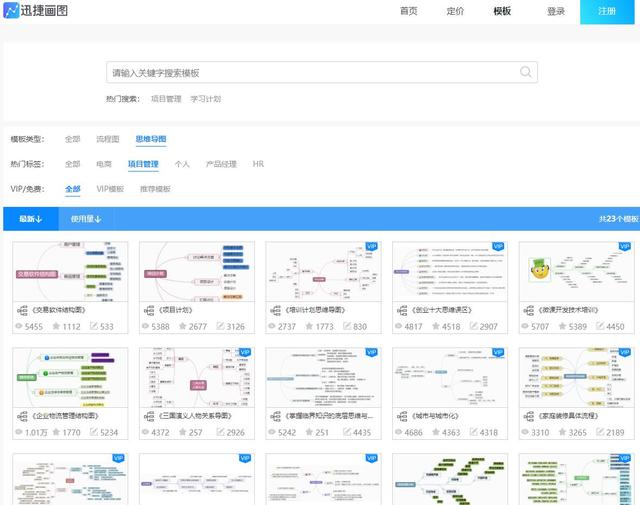 干貨｜項(xiàng)目管理通用思維導(dǎo)圖模板，免費(fèi)送?。?xiàng)目管理 思維導(dǎo)圖）