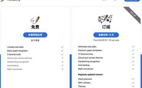 除了Notability，其實(shí)這5款筆記APP更好用（除了notability還有哪些免費(fèi)的筆記軟件）