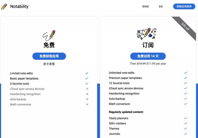 除了Notability，其實(shí)這5款筆記APP更好用（除了notability還有哪些免費(fèi)的筆記軟件）