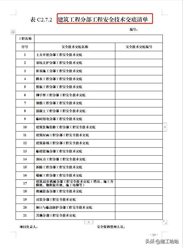 全套工程施工安全管理臺賬，5.1萬字、13項目，種類全面表格齊全（工程安全生產(chǎn)臺賬范本表格）