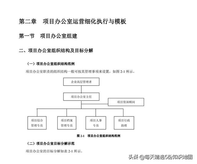 項(xiàng)目管理工作實(shí)用工具箱-表單模板「140頁(yè)」（項(xiàng)目管理工具表格）