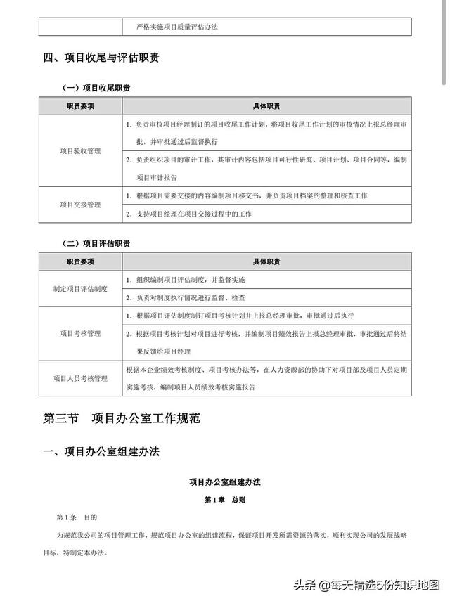 項(xiàng)目管理工作實(shí)用工具箱-表單模板「140頁(yè)」（項(xiàng)目管理工具表格）