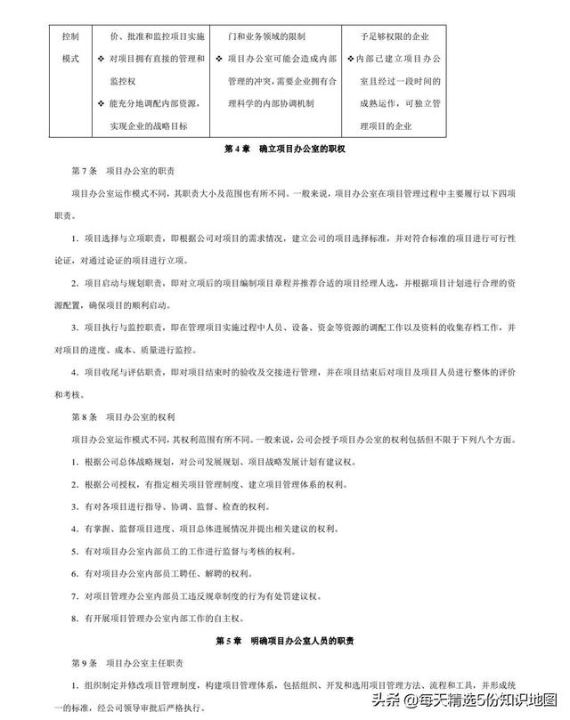 項(xiàng)目管理工作實(shí)用工具箱-表單模板「140頁(yè)」（項(xiàng)目管理工具表格）