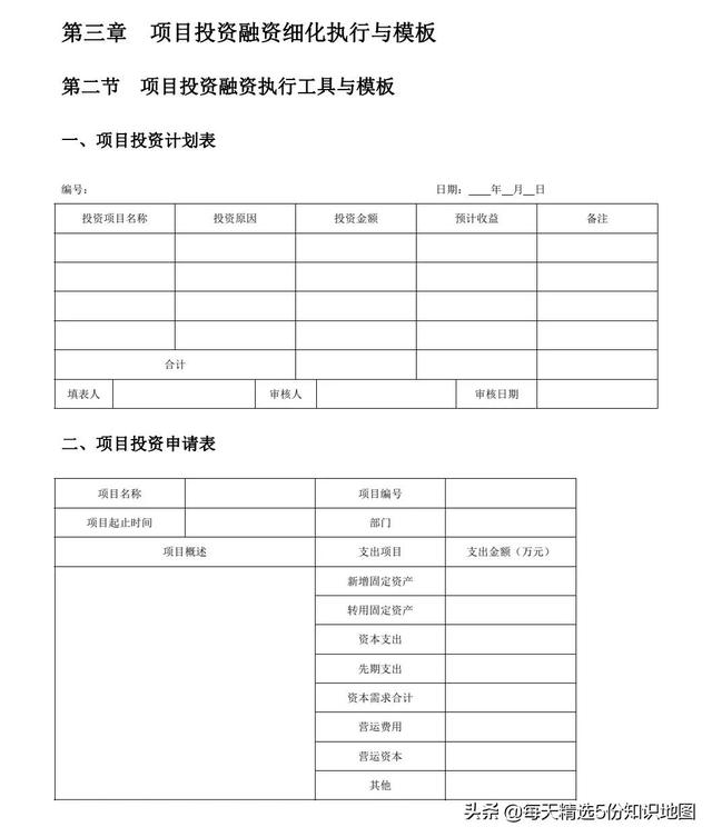 項(xiàng)目管理工作實(shí)用工具箱-表單模板「140頁(yè)」（項(xiàng)目管理工具表格）