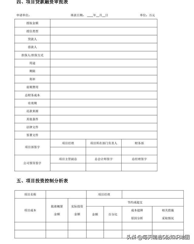 項(xiàng)目管理工作實(shí)用工具箱-表單模板「140頁(yè)」（項(xiàng)目管理工具表格）