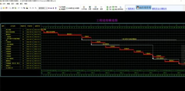 022年國內外好用的10大甘特圖軟件（團隊使用）（哪個軟件可以做甘特圖）"