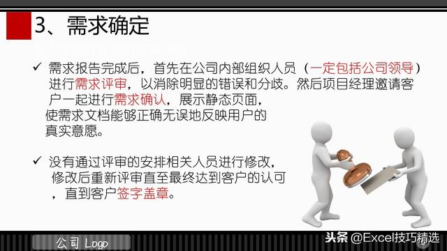 3頁(yè)的IT項(xiàng)目管理規(guī)范培訓(xùn)PPT，都是項(xiàng)目管理的成功經(jīng)驗(yàn)總結(jié)?。↖T項(xiàng)目管理ppt）"
