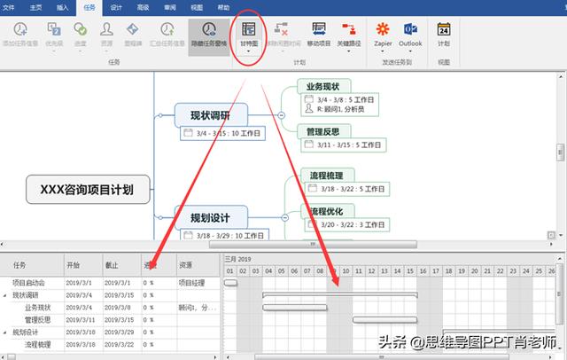 甘特圖的3種制作方法，簡單高效還能自動更新，附模板，轉(zhuǎn)發(fā)（自動更新甘特圖制作步驟）
