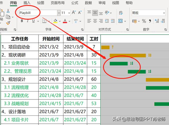 甘特圖的3種制作方法，簡單高效還能自動更新，附模板，轉(zhuǎn)發(fā)（自動更新甘特圖制作步驟）