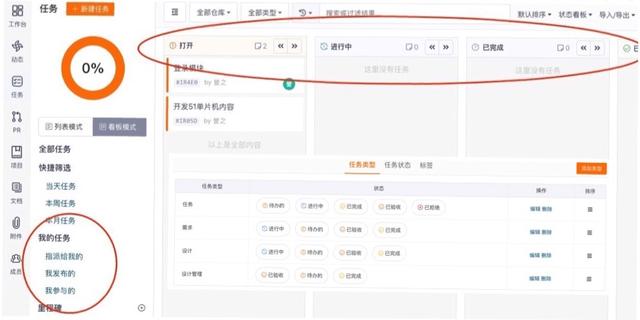 如何高效管理軟件研發(fā)全流程？（研發(fā)項目流程管理軟件）