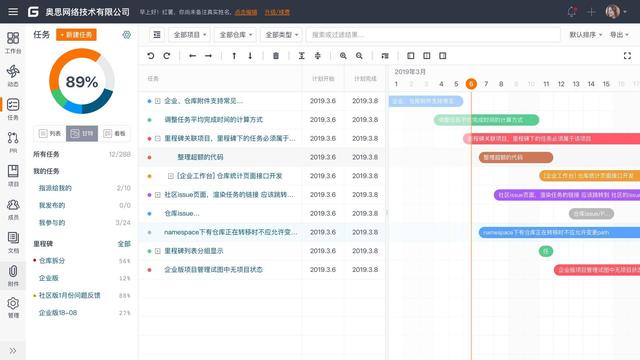 如何高效管理軟件研發(fā)全流程？（研發(fā)項目流程管理軟件）