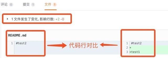 如何高效管理軟件研發(fā)全流程？（研發(fā)項目流程管理軟件）