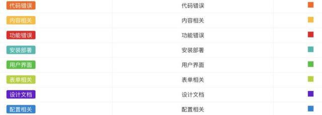 如何高效管理軟件研發(fā)全流程？（研發(fā)項目流程管理軟件）