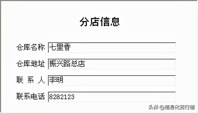 茶葉店信息化管理系統(tǒng)專(zhuān)業(yè)版軟件開(kāi)發(fā)設(shè)計(jì)解決方案（茶葉店銷(xiāo)售系統(tǒng)）