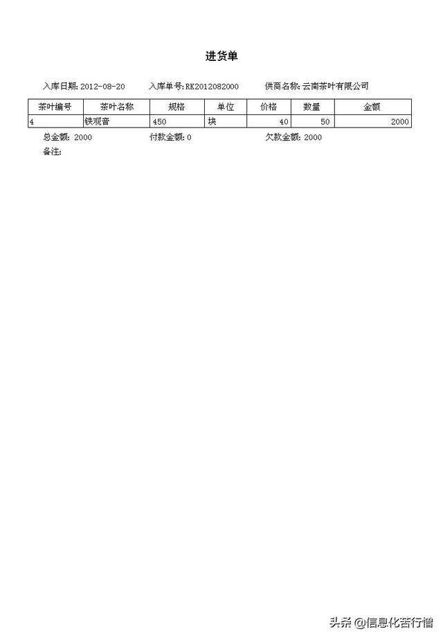 茶葉店信息化管理系統(tǒng)專(zhuān)業(yè)版軟件開(kāi)發(fā)設(shè)計(jì)解決方案（茶葉店銷(xiāo)售系統(tǒng)）