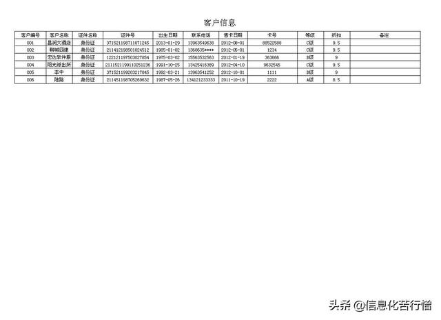 茶葉店信息化管理系統(tǒng)專(zhuān)業(yè)版軟件開(kāi)發(fā)設(shè)計(jì)解決方案（茶葉店銷(xiāo)售系統(tǒng)）