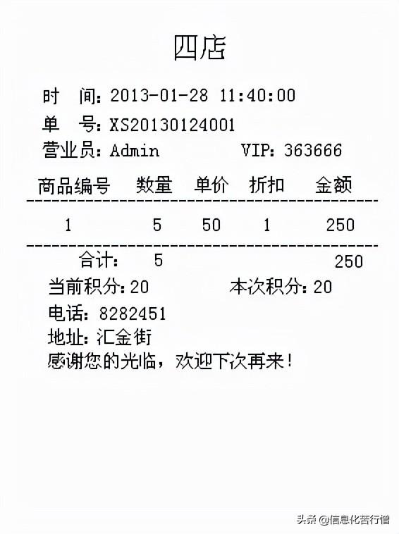 茶葉店信息化管理系統(tǒng)專(zhuān)業(yè)版軟件開(kāi)發(fā)設(shè)計(jì)解決方案（茶葉店銷(xiāo)售系統(tǒng)）