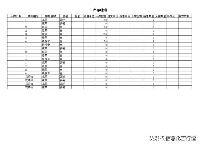 茶葉店信息化管理系統(tǒng)專(zhuān)業(yè)版軟件開(kāi)發(fā)設(shè)計(jì)解決方案（茶葉店銷(xiāo)售系統(tǒng)）
