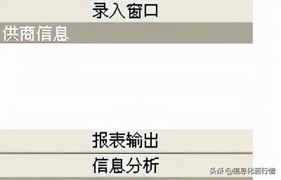 茶葉店信息化管理系統(tǒng)專(zhuān)業(yè)版軟件開(kāi)發(fā)設(shè)計(jì)解決方案（茶葉店銷(xiāo)售系統(tǒng)）