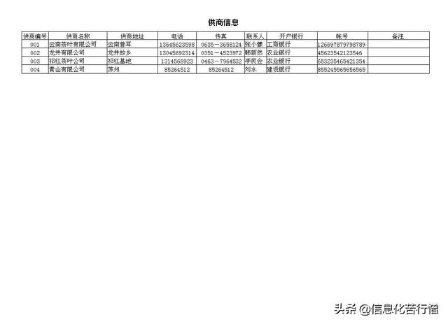 茶葉店信息化管理系統(tǒng)專(zhuān)業(yè)版軟件開(kāi)發(fā)設(shè)計(jì)解決方案（茶葉店銷(xiāo)售系統(tǒng)）