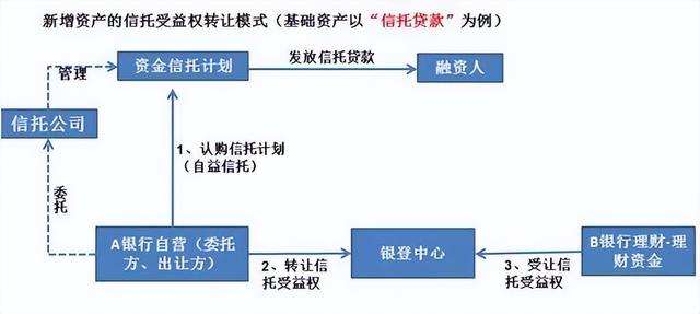 中潤(rùn)資本始終認(rèn)為資管行業(yè)高質(zhì)量發(fā)展的關(guān)鍵在于使命、責(zé)任及能力