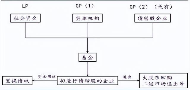 中潤(rùn)資本始終認(rèn)為資管行業(yè)高質(zhì)量發(fā)展的關(guān)鍵在于使命、責(zé)任及能力
