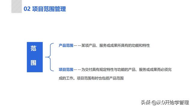 管理者必備管理工具：項目管理十大知識領(lǐng)域，完整版PPT（項目管理的主要工具）