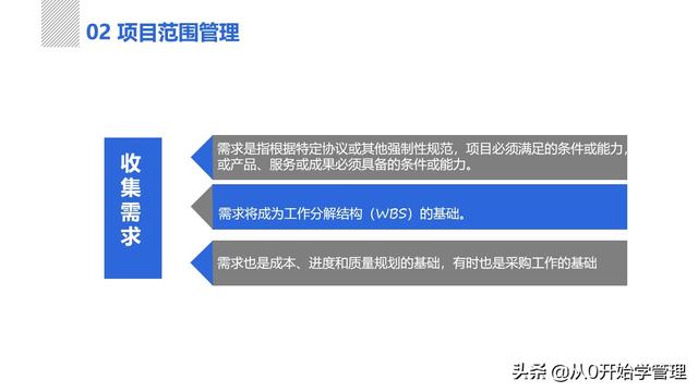 管理者必備管理工具：項目管理十大知識領(lǐng)域，完整版PPT（項目管理的主要工具）