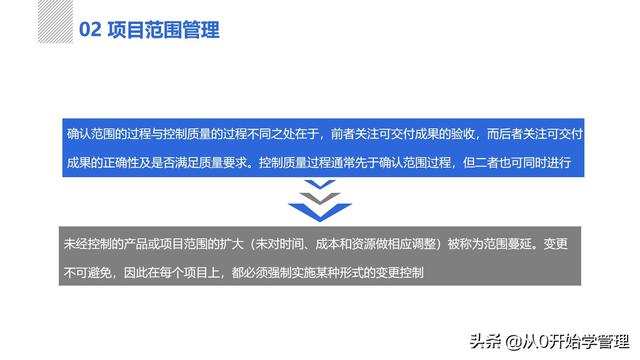 管理者必備管理工具：項目管理十大知識領(lǐng)域，完整版PPT（項目管理的主要工具）