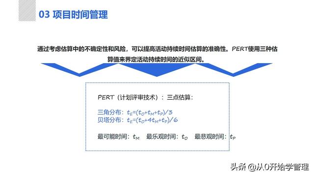 管理者必備管理工具：項目管理十大知識領(lǐng)域，完整版PPT（項目管理的主要工具）