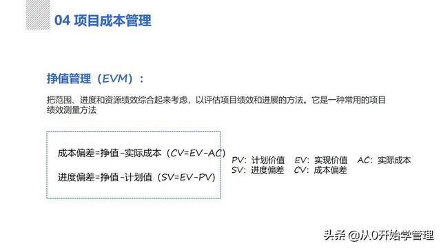 管理者必備管理工具：項目管理十大知識領(lǐng)域，完整版PPT（項目管理的主要工具）
