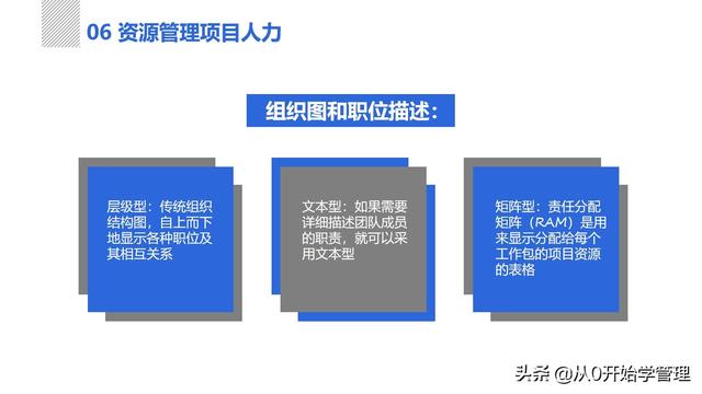 管理者必備管理工具：項目管理十大知識領(lǐng)域，完整版PPT（項目管理的主要工具）