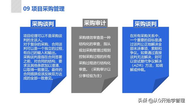 管理者必備管理工具：項目管理十大知識領(lǐng)域，完整版PPT（項目管理的主要工具）