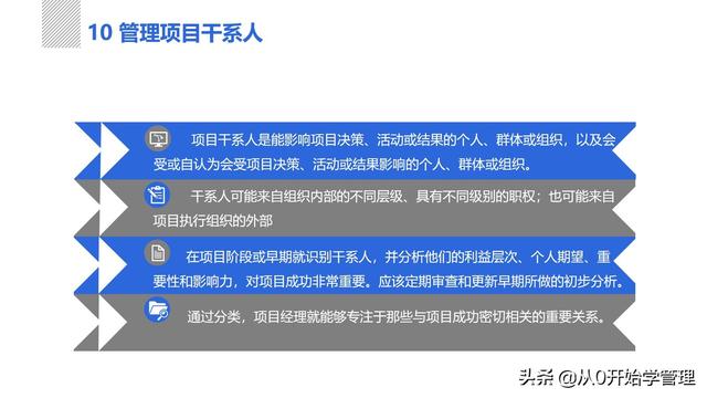 管理者必備管理工具：項目管理十大知識領(lǐng)域，完整版PPT（項目管理的主要工具）