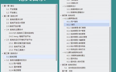 Jsp+SpringMVC+Mysql實現的圖書管理系統(tǒng)源碼附帶論文及指導視頻（web java mysql jsp圖書管理系統(tǒng)）