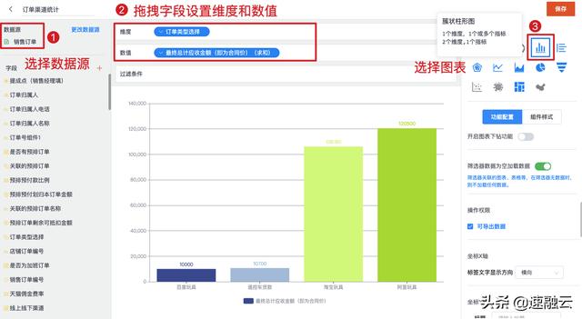更高效的 ERP 財務管理系統(tǒng)，一張報表獲取全面的財務分析報告（erp報告總結(jié)）