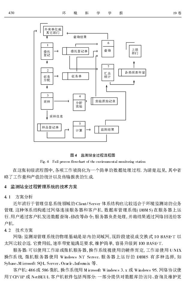 環(huán)境監(jiān)測(cè)全過(guò)程管理信息系統(tǒng)的研究與開(kāi)發(fā)（環(huán)境監(jiān)測(cè)全過(guò)程的一般程序）