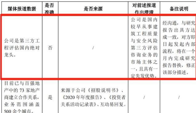 證券315｜操縱期貨、代客交易、虛構(gòu)研報(bào)……盤點(diǎn)券商花式“違規(guī)”案例，投資者一不小心就被坑