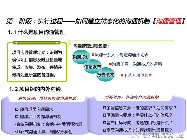 項(xiàng)目管理內(nèi)部培訓(xùn)資料，項(xiàng)目管理的五大過程和九大知識(shí)，你知道嗎