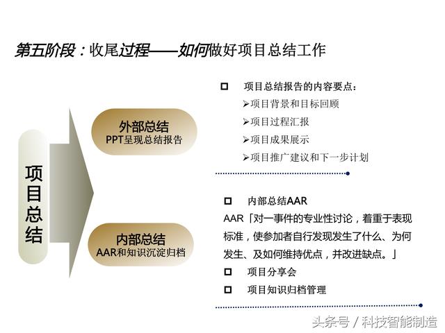 項(xiàng)目管理內(nèi)部培訓(xùn)資料，項(xiàng)目管理的五大過程和九大知識(shí)，你知道嗎
